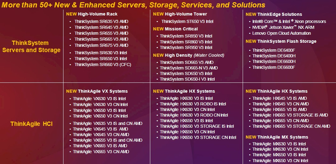 lenovo-server-launch-2.jpg lenovo-server-launch-2.jpg